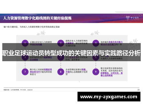 职业足球运动员转型成功的关键因素与实践路径分析 职业足球运动员转型成功的关键因素与实践路径分析