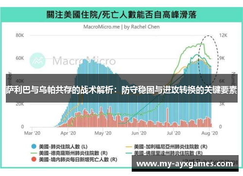 萨利巴与乌帕共存的战术解析:防守稳固与进攻转换的关键要素