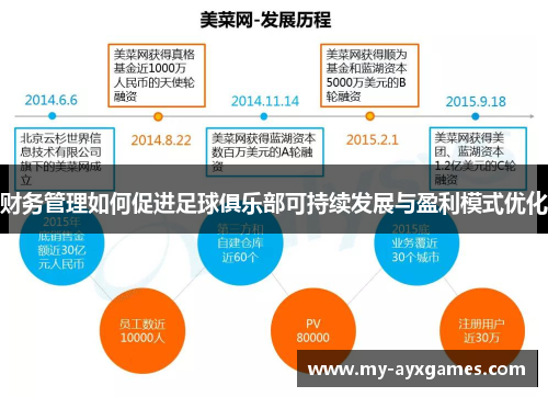 财务管理如何促进足球俱乐部可持续发展与盈利模式优化