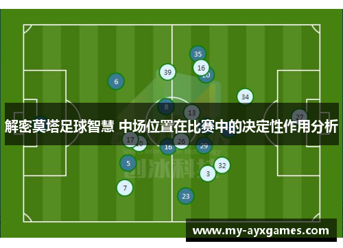 解密莫塔足球智慧 中场位置在比赛中的决定性作用分析