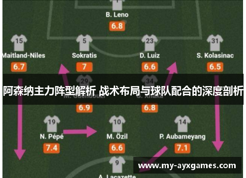 阿森纳主力阵型解析 战术布局与球队配合的深度剖析
