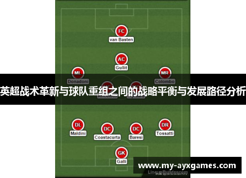 英超战术革新与球队重组之间的战略平衡与发展路径分析