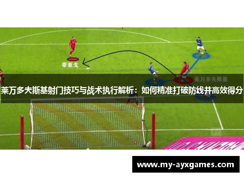 莱万多夫斯基射门技巧与战术执行解析：如何精准打破防线并高效得分