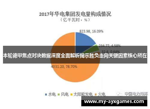本轮德甲焦点对决数据深度全面解析揭示胜负走向关键因素核心所在