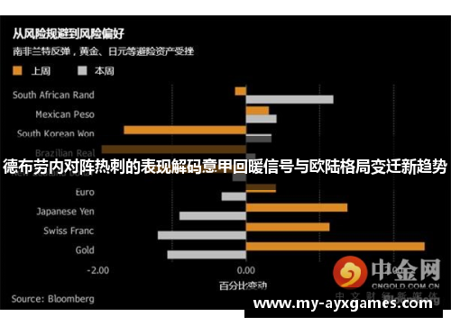 德布劳内对阵热刺的表现解码意甲回暖信号与欧陆格局变迁新趋势