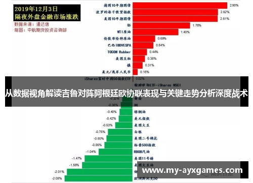 从数据视角解读吉鲁对阵阿根廷欧协联表现与关键走势分析深度战术